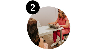 Your Personalized Care Plan